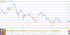 الخدمات الأرضية_2025_10_26.png