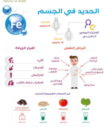 الحديد.PNG