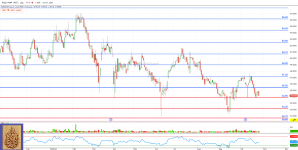الخدمات الأرضية_2025_10_27.png