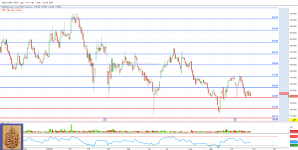 الخدمات الأرضية_2025_10_29.png