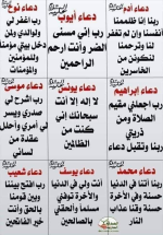 من أدعية الانبياء عليهم الصلاة والسلام