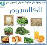 الكالسيوم.PNG