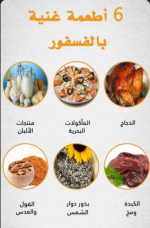 الفسفور.PNG