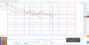 LUCID GROUP INC_2025_11_4-2025.png