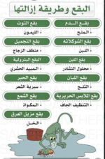 البقع وطريقة ازالتها.PNG