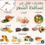 اغدية لتقوية الشعر.PNG