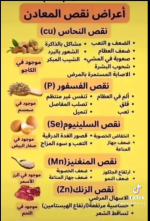 اعراض نقص المعادن.PNG