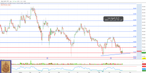 الخدمات الأرضية_2025_11_11.png