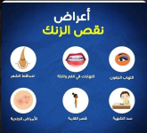 نقص الزنك.PNG