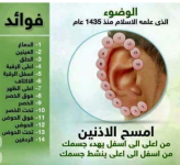 من اعجاز القران مسح الاذنين