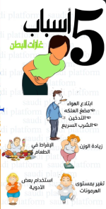 اسباب الغازات والتخلص منها