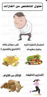 للتخلص من الغازات.PNG