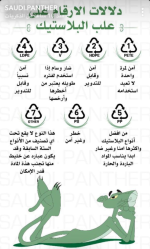 دلالات الارقم على العلب البلاستيك
