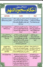 سجود السهو.PNG