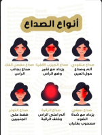انواع الصداع3.PNG