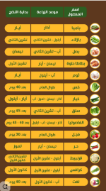 مواعيد زراعه ونضج الخضروات.PNG