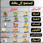 استمع الى بطنك.PNG