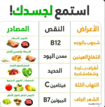 استمع لجسدك.PNG