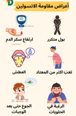 اعراض الانسولين.PNG
