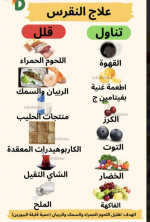 علاج النقرس.PNG