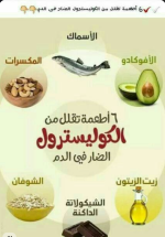 لتقليل الكوليسترول.PNG