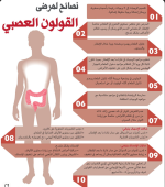 قولون4.PNG
