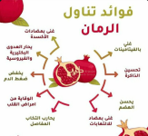 الرمان5.PNG