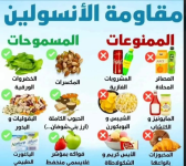 مقاومة انسولين 2.PNG