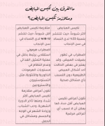 تكيسات11.PNG