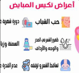 تكيسات13.PNG