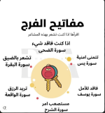 مقاتيح الفرج.PNG