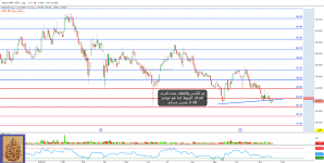 الخدمات الأرضية_2025_11_19.png