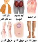 اماكن الالم 2.PNG