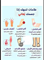 علامات تنبهك اذا حسمك يعاني.PNG