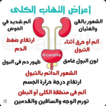امراض الكلى شفانا الله