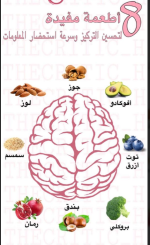 اطيمه للدماغ.PNG