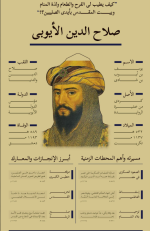 صلاح الدين الايوبي.PNG