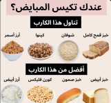 تكيس المبايض.PNG