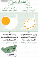 تكيس المبايض9.PNG