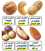 فوائد المكسرات.PNG