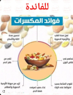 فوايد المكسرات2.PNG