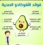 الافوكادو3.PNG