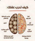 معلومات تفيد في المحافظة على الدماغ