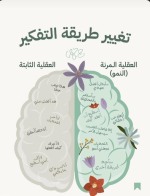 تغيير طريقة التفكير.PNG