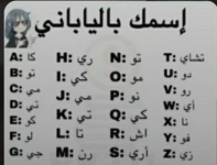 كيف تكتب اسمك بالصيني والياباني والكوري
