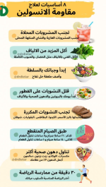 مقاومة الانسولين.PNG
