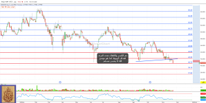 الخدمات الأرضية_2025_11_24.png