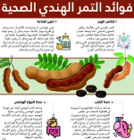 التمر الهندي3.PNG