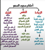 احكام سجود السهو.PNG