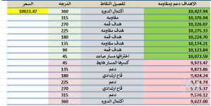 تابع1.PNG